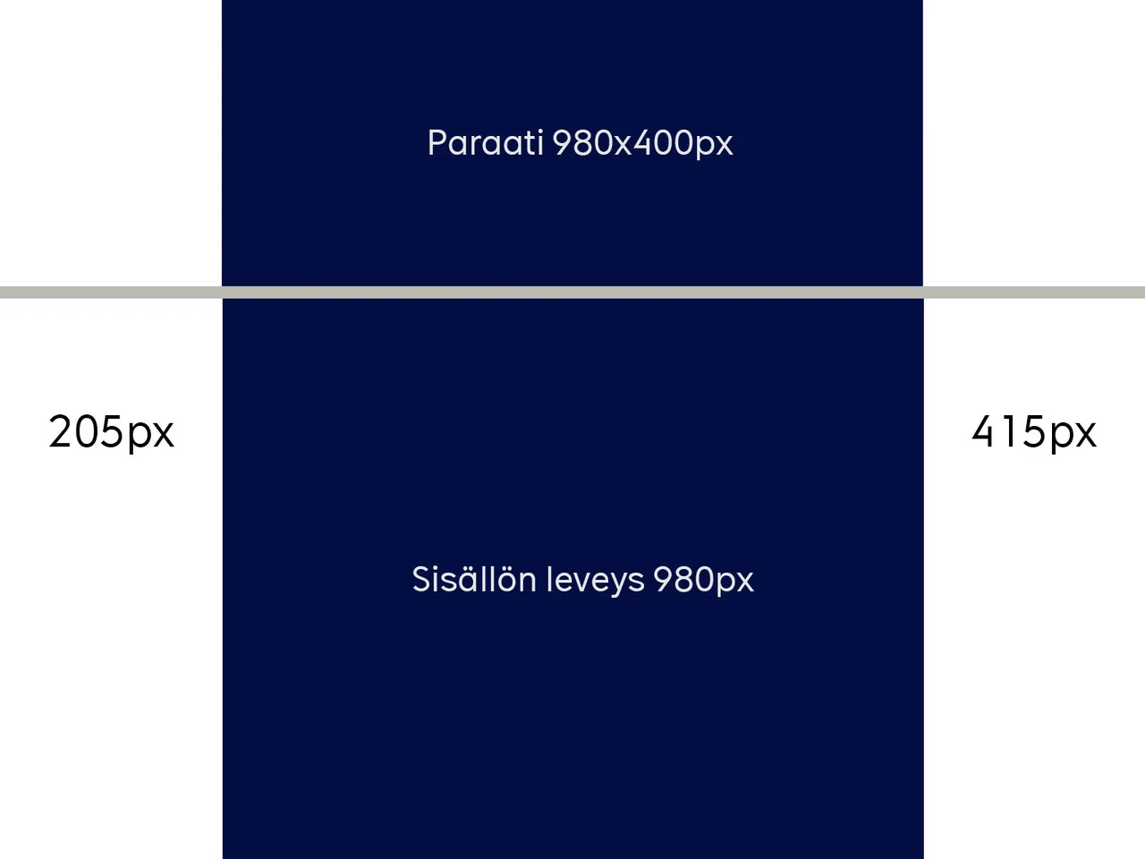 Paraati+tapetti uutismedia mallipohja